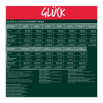Glück | Adventskalender | 672 gram